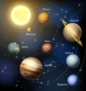 The solar system with the planets orbiting the sun and the text of the planets names